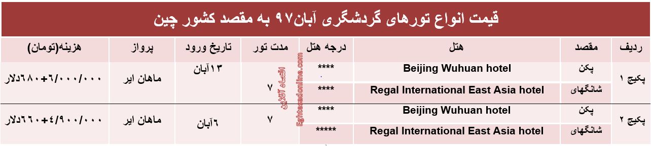 تور ترکیبی پکن و شانگهای چند؟