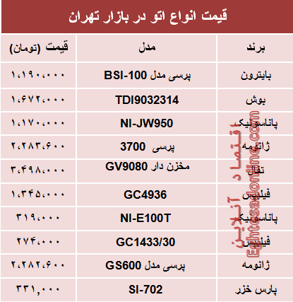 قیمت انواع اتو در بازار تهران؟ +جدول
