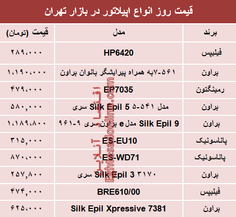 نرخ انواع اپیلاتور در بازار تهران؟ +جدول