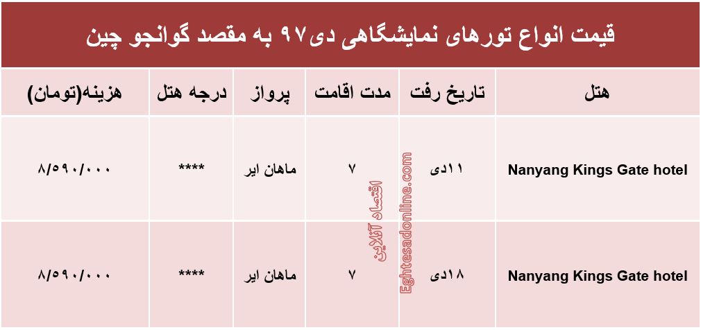 سفر 7روزه به گوانجو چین چقدر تمام می‌شود؟