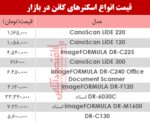 نرخ انواع اسکنر کانن در بازار ؟ +جدول