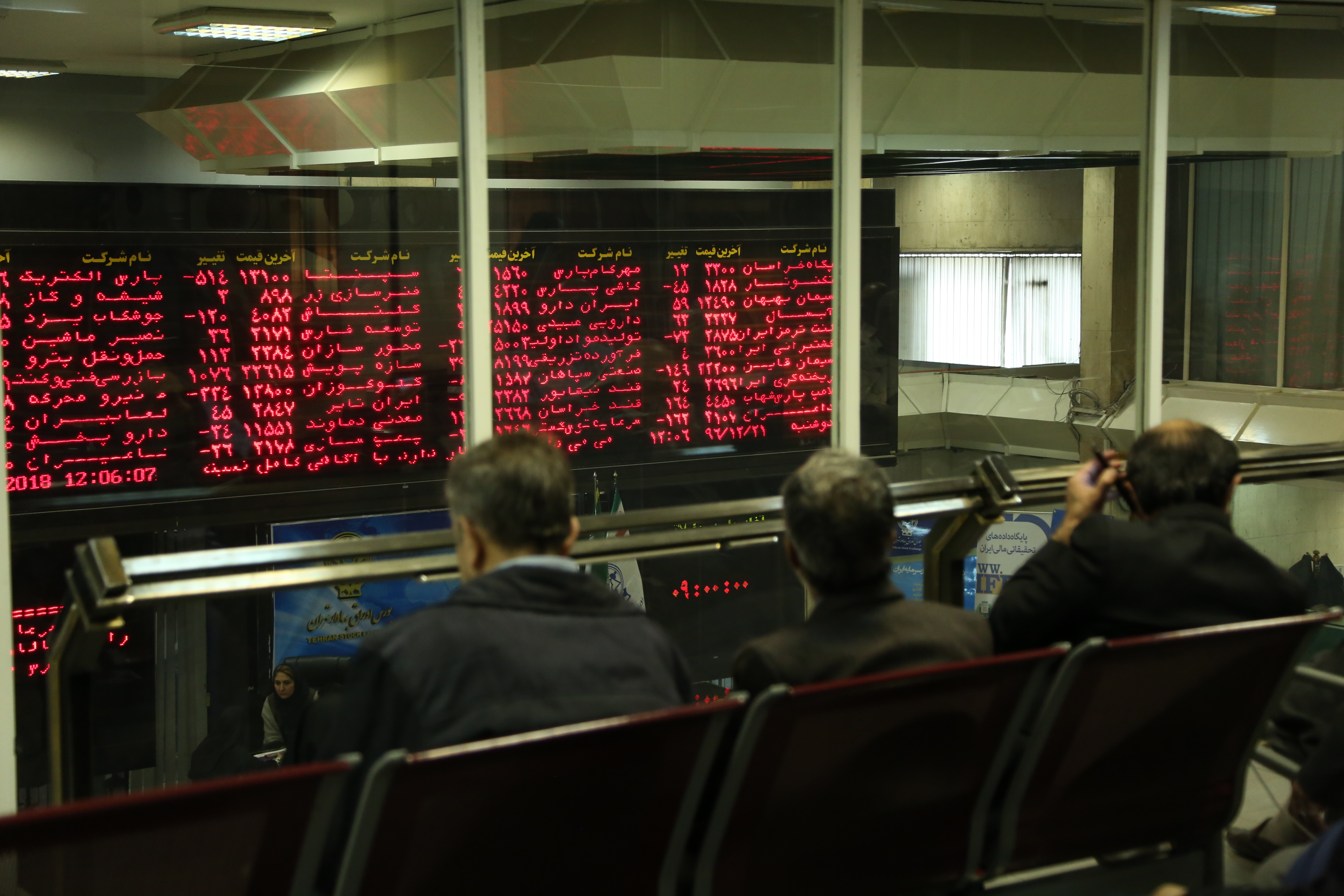 وضعیت دماسنج بورس در بازار امروز وضعیت دماسنج بورس در بازار امروز