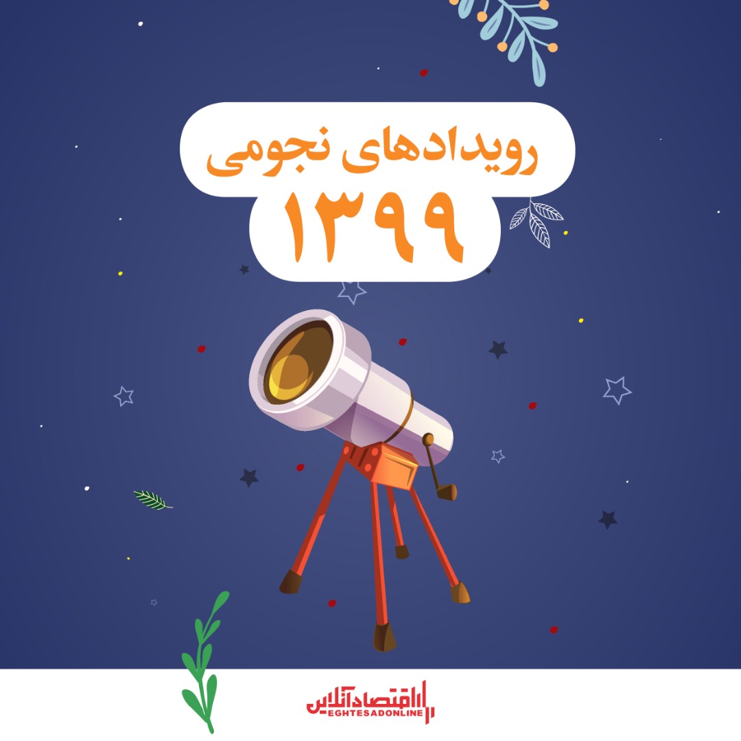 تقویم کامل سال ۱۳۹۹/ اعلام تعطیلات رسمی سال۹۹ تقویم کامل سال ۱۳۹۹/ اعلام تعطیلات رسمی سال۹۹