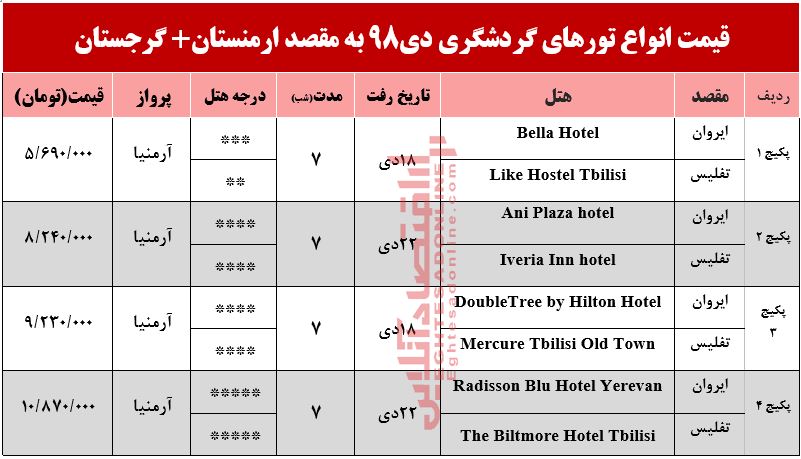 تور ترکیبی ارمنستان و گرجستان چند؟ تور ترکیبی ارمنستان و گرجستان چند؟