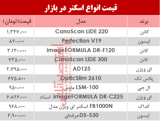 نرخ انواع اسکنر در بازار ؟ +جدول