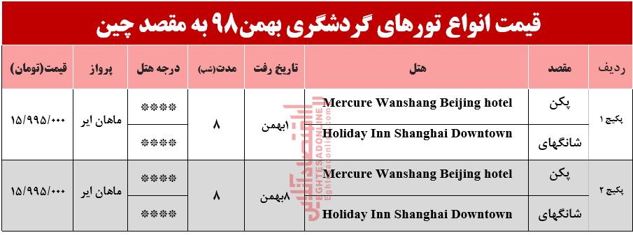 سفر به چین چقدر آب میخورد؟ سفر به چین چقدر آب میخورد؟