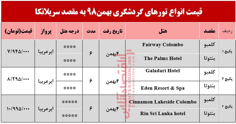 تور 6روزه سریلانکا چند؟ تور 6روزه سریلانکا چند؟