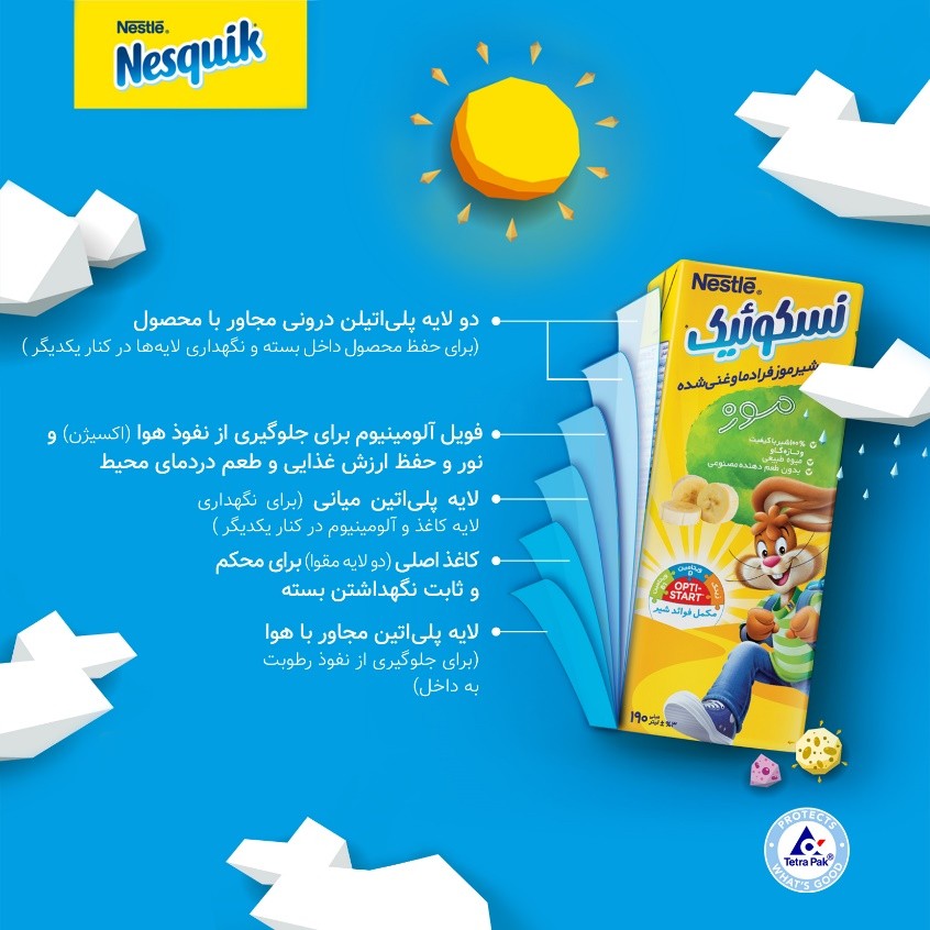 پیشنهادی کامل برای تغذیه فرزندان در سنین رشد پیشنهادی کامل برای تغذیه فرزندان در سنین رشد