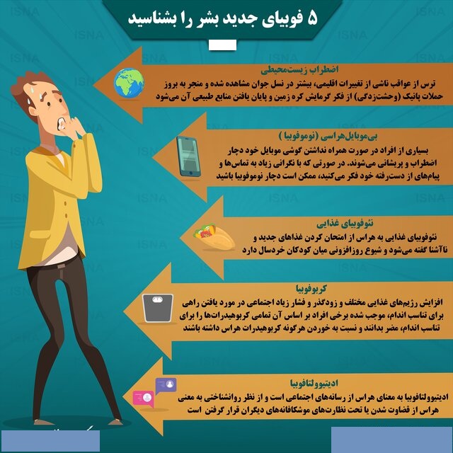 پنج فوبیای جدید بشر را بشناسید پنج فوبیای جدید بشر را بشناسید