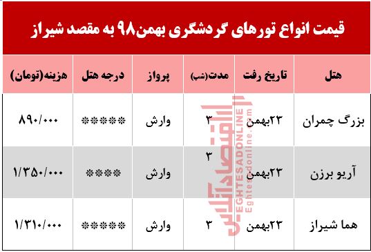 تور هوایی شیراز چند؟ تور هوایی شیراز چند؟