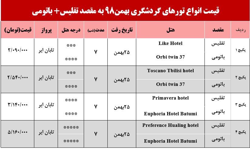 تور ترکیبی تفلیس و باتومی چقدر هزینه دارد؟ تور ترکیبی تفلیس و باتومی چقدر هزینه دارد؟