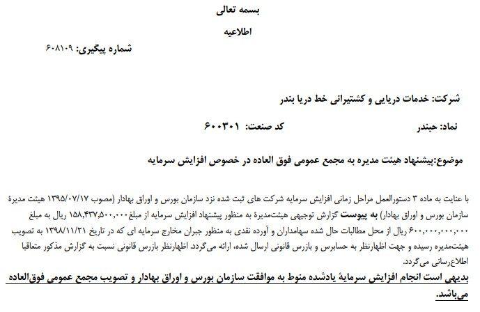 «حبندر» افزایش سرمایه میدهد «حبندر» افزایش سرمایه میدهد