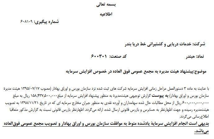 «حبندر» افزایش سرمایه می‌دهد