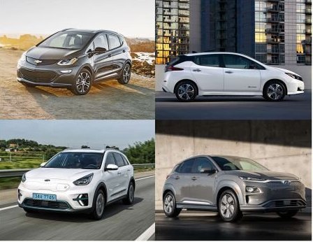 پرفروشترین خودروهای برقی در سال ۲۰۱۹ پرفروشترین خودروهای برقی در سال ۲۰۱۹