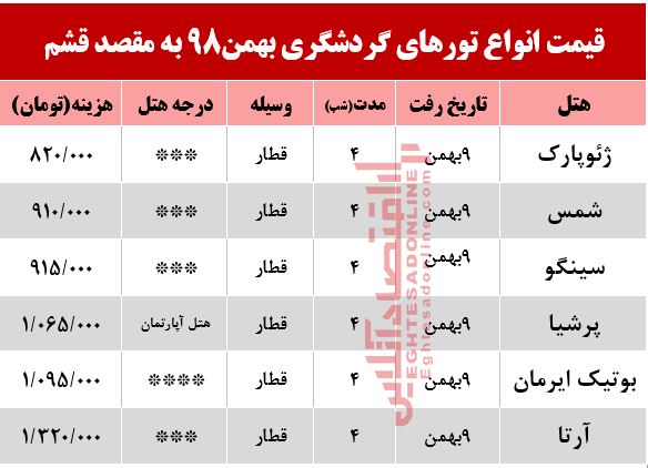 تور ریلی قشم چند؟ تور ریلی قشم چند؟