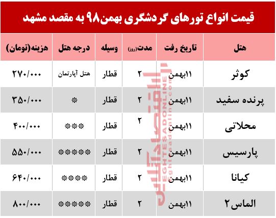 تور ریلی مشهد چند؟ تور ریلی مشهد چند؟