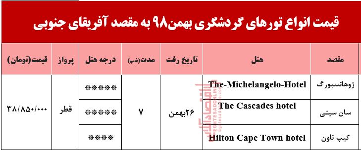 سفر به آفریقای جنوبی چقدر هزینه دارد؟ سفر به آفریقای جنوبی چقدر هزینه دارد؟