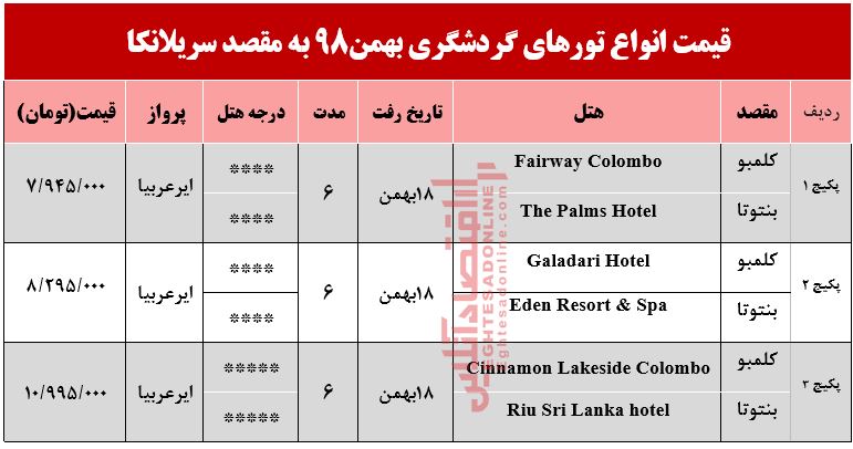 تور سریلانکا چند تمام میشود؟ تور سریلانکا چند تمام میشود؟