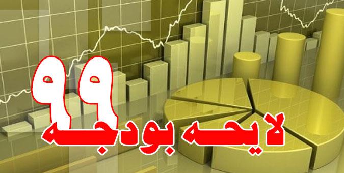 متن بودجه سال۱۳۹۹ کل کشور منتشر شد متن بودجه سال۱۳۹۹ کل کشور منتشر شد