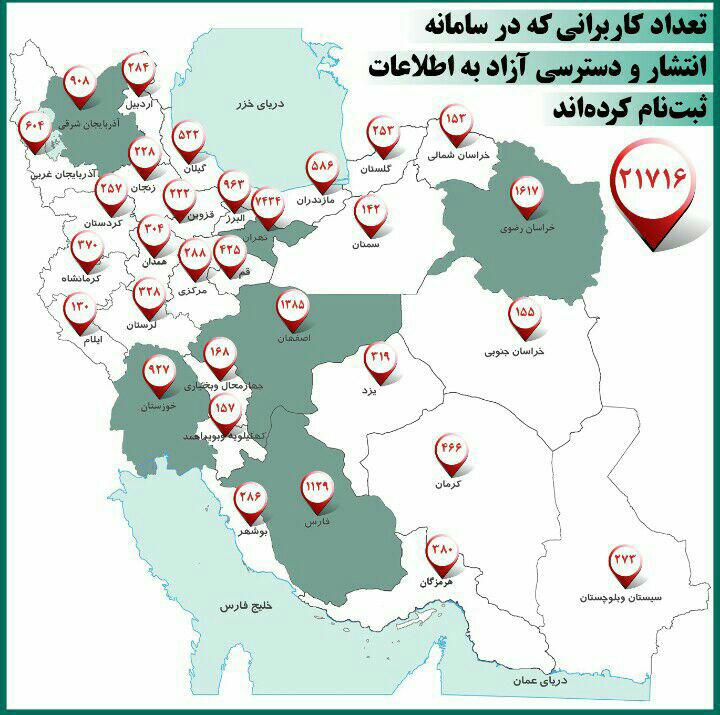 ثبت بیش از 21 هزار درخواست در سامانه انتشار و دسترسی آزاد به اطلاعات ثبت بیش از 21 هزار درخواست در سامانه انتشار و دسترسی آزاد به اطلاعات