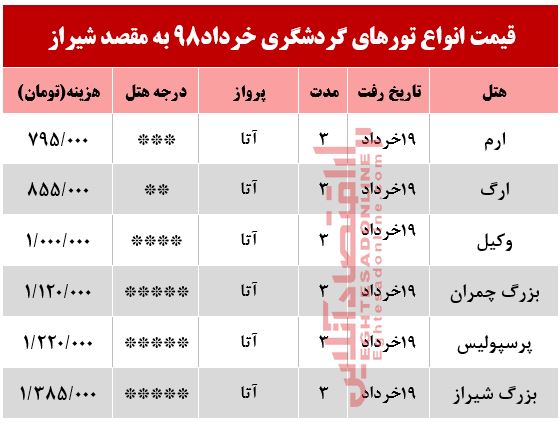 تور هوایی شیراز چند؟