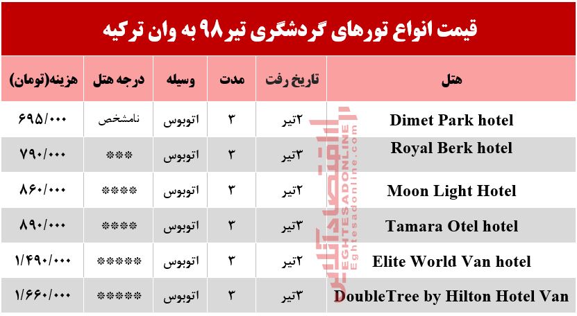 تور زمینی وان ترکیه چند؟