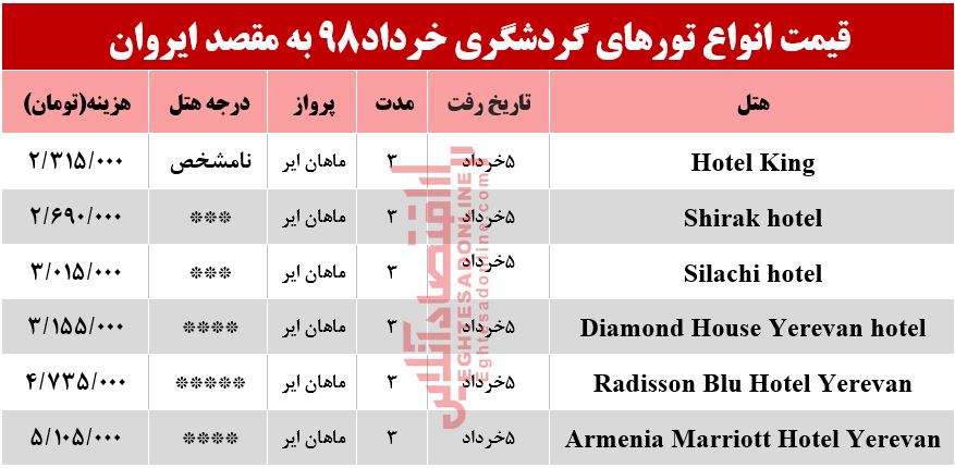 تور 3روزه ارمنستان چند؟