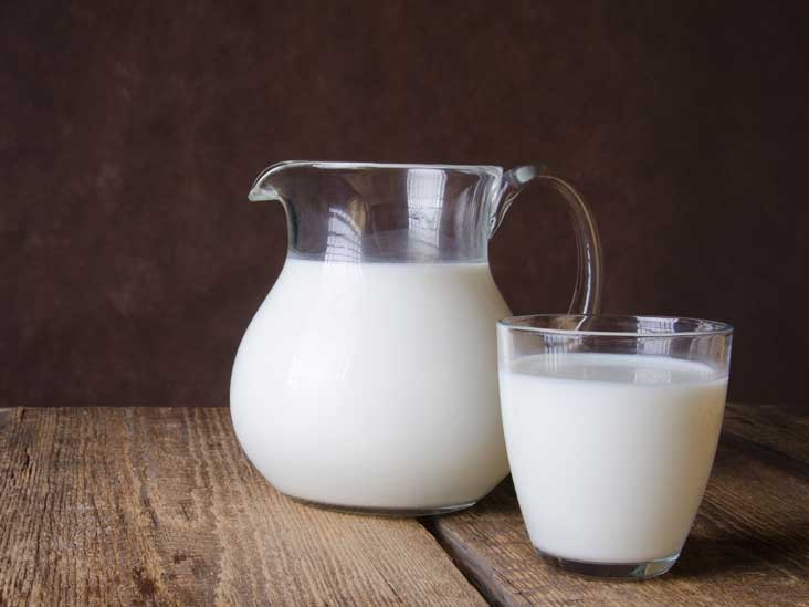 میزان مصرف شیر و دوغ در سال گذشته میزان مصرف شیر و دوغ در سال گذشته