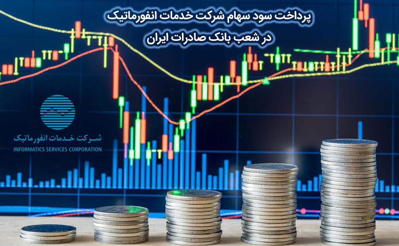 پرداخت سود سهام شرکت خدمات انفورماتیک در شعب بانک صادرات ایران پرداخت سود سهام شرکت خدمات انفورماتیک در شعب بانک صادرات ایران