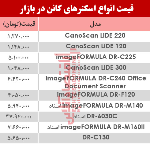 نرخ انواع اسکنر کانن در بازار ؟ +جدول