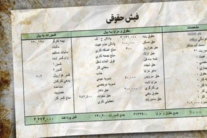 مهلت ورود اطلاعات حقوق کارکنان و مدیران به خط پایان رسید مهلت ورود اطلاعات حقوق کارکنان و مدیران به خط پایان رسید