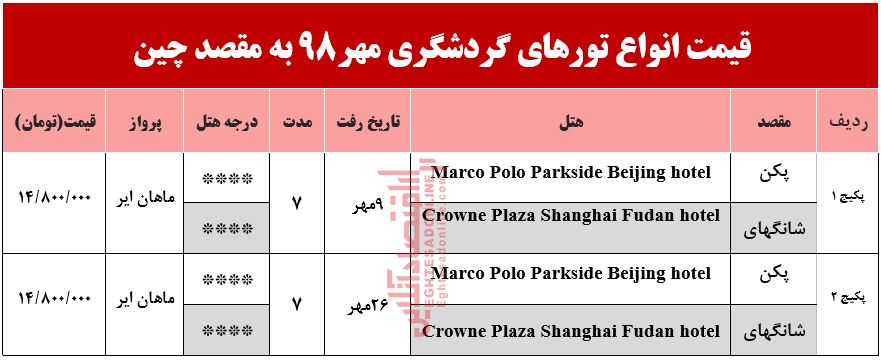 سفر به چین چقدر آب میخورد؟ سفر به چین چقدر آب میخورد؟