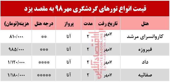 تور هوایی یزد چند؟ تور هوایی یزد چند؟
