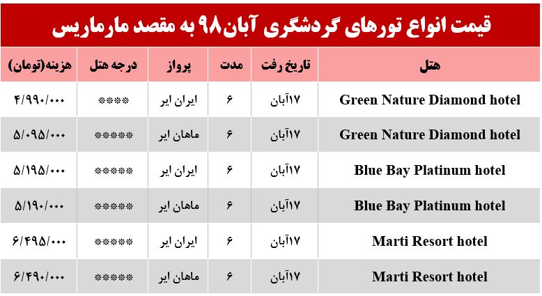 تور مارماریس ترکیه چند تمام می‌شود؟