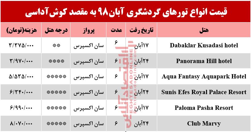 تور 6روزه کوشآداسی چند؟ تور 6روزه کوشآداسی چند؟