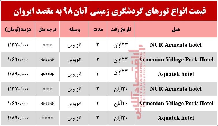 تور زمینی ارمنستان چند؟