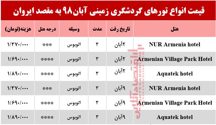 تور زمینی ارمنستان چند؟