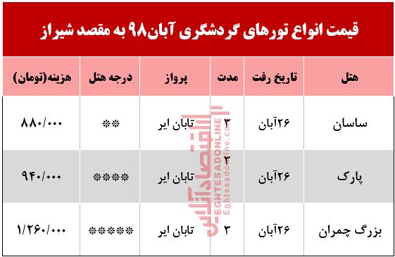 تور هوایی شیراز چند؟ تور هوایی شیراز چند؟