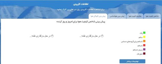قطعی اینترنت پیشبینی وضع هوا را مشکل کرد قطعی اینترنت پیشبینی وضع هوا را مشکل کرد