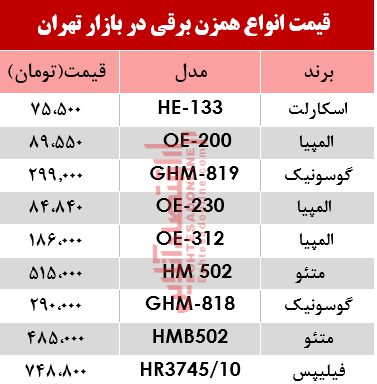 قیمت انواع همزن برقی در بازار؟ +جدول