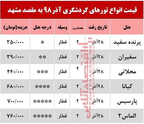 تور ریلی مشهد چند؟