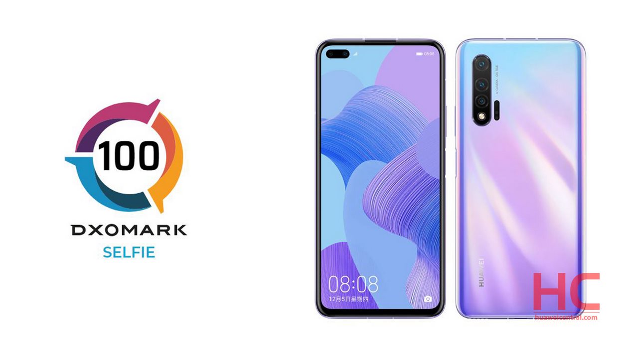 HUAWEI Nova 6 صدرنشین بهترین دوربین سلفی در DXOMark شد HUAWEI Nova 6 صدرنشین بهترین دوربین سلفی در DXOMark شد