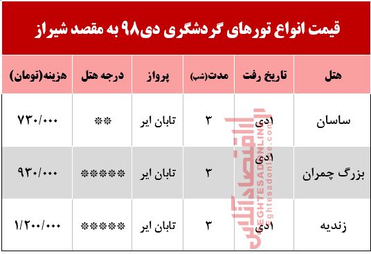 تور هوایی شیراز چند؟ تور هوایی شیراز چند؟