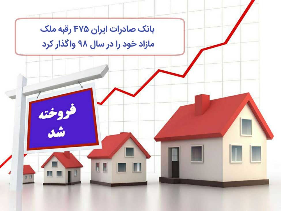 بانک صادرات ایران ٤٧٥رقبه ملک مازاد خود را در سال٩٨ واگذار کرد بانک صادرات ایران ٤٧٥رقبه ملک مازاد خود را در سال٩٨ واگذار کرد