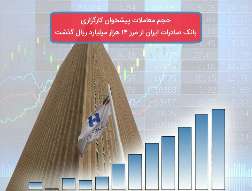 حجم معاملات پیشخوان کارگزاری بانک صادرات از مرز ١٤هزار میلیارد ریال گذشت حجم معاملات پیشخوان کارگزاری بانک صادرات از مرز ١٤هزار میلیارد ریال گذشت