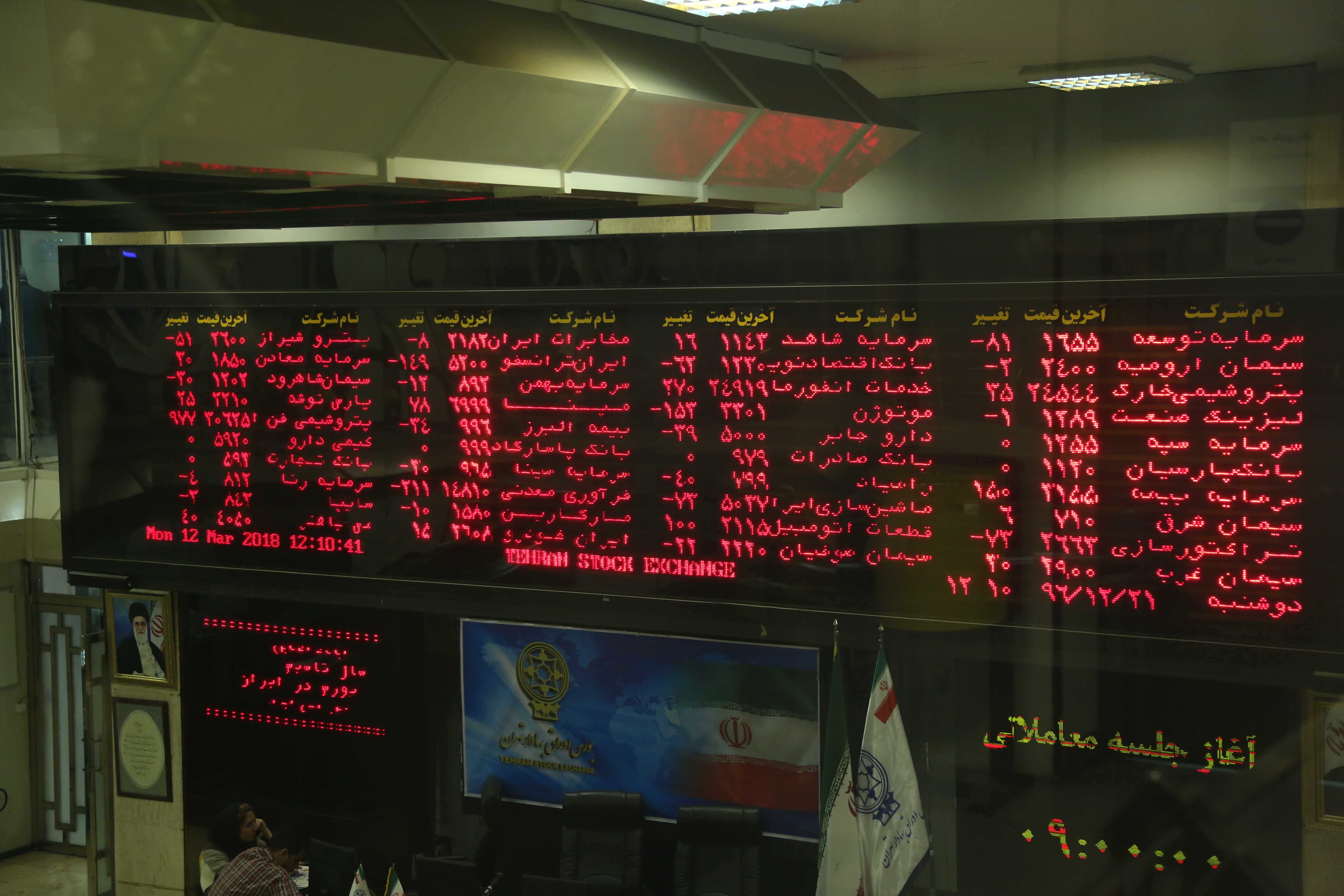 سهامداران در دو لبه ترس و جذابیت حرکت میکنند سهامداران در دو لبه ترس و جذابیت حرکت میکنند