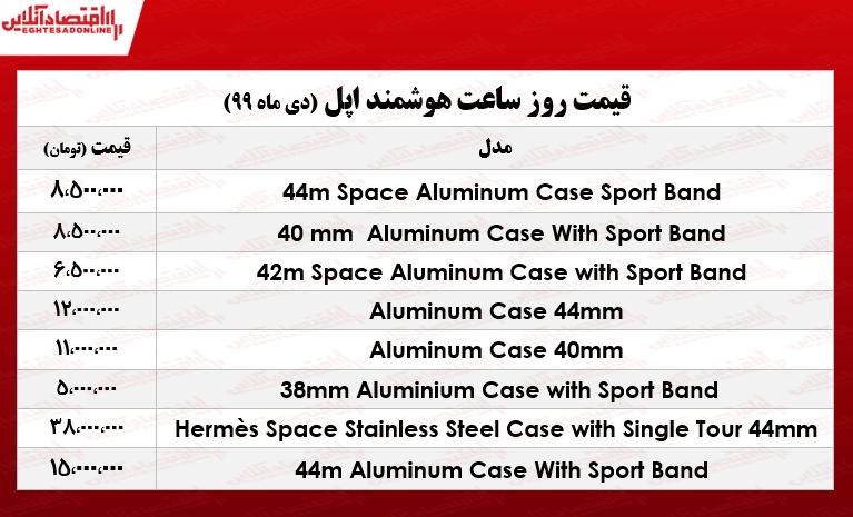 قیمت اپل واچ در بازار +جدول قیمت اپل واچ در بازار +جدول