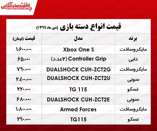 قیمت انواع دسته بازی در بازار +جدول قیمت انواع دسته بازی در بازار +جدول