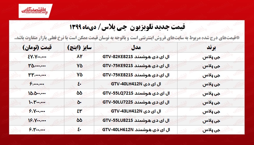 قیمت تلویزیون جی پلاس +جدول قیمت تلویزیون جی پلاس +جدول