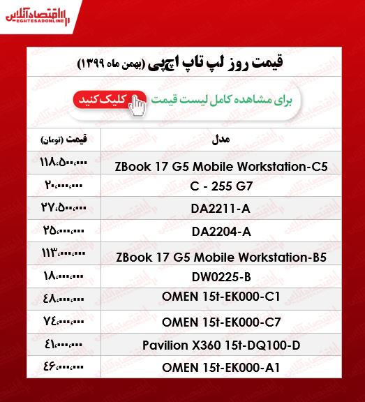 قیمت انواع لپ تاپ اچ پی قیمت انواع لپ تاپ اچ پی